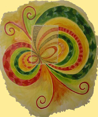 Lo sviluppo del doppio