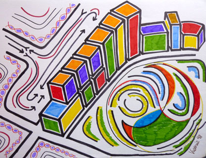 Rotatorie e percorsi