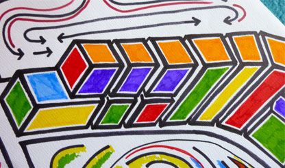 Particolare studio rotatorie e percorsi